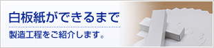 白板紙ができるまで　製造工程をご紹介します。